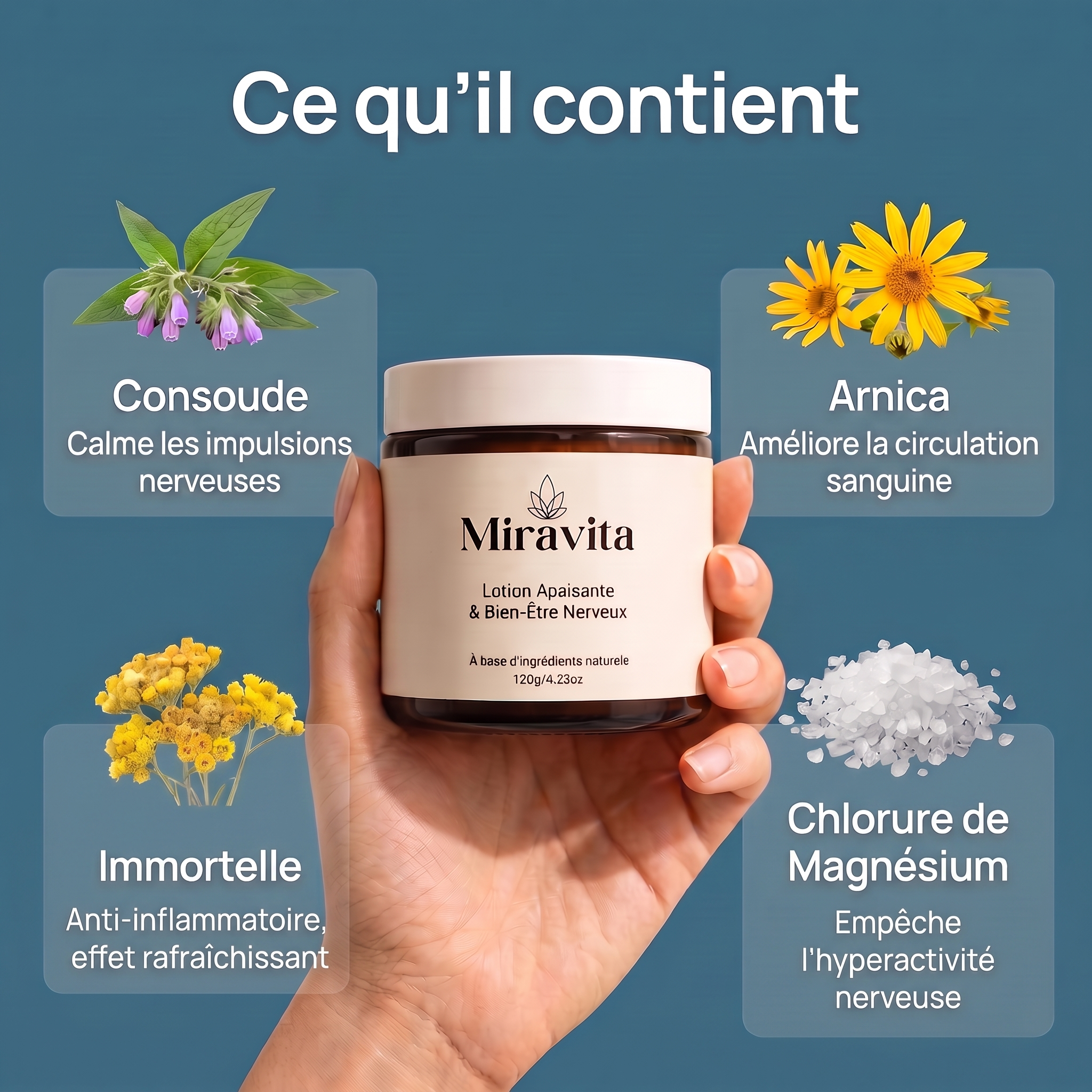 Miravita® - Lotion Éliminez Les Douleurs Nerveuses