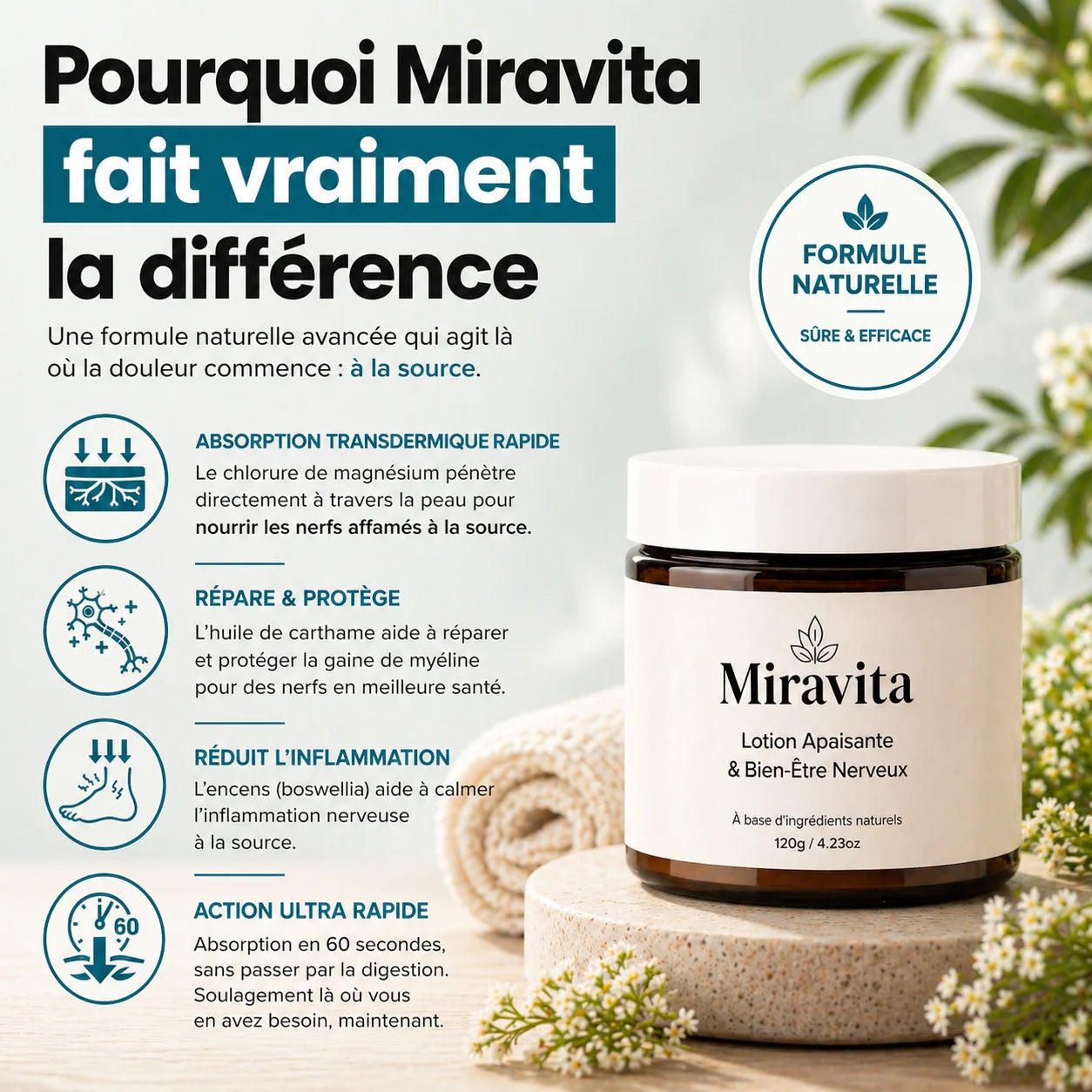 Miravita - Éliminez Les Douleurs Nerveuses de l'Intérieur
